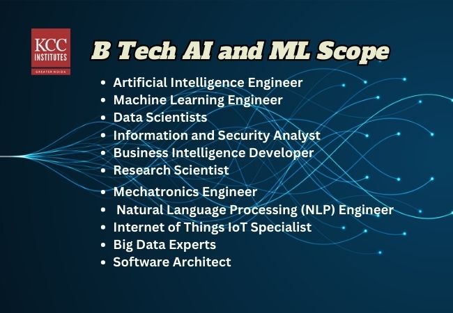 B Tech AI and ML Scope