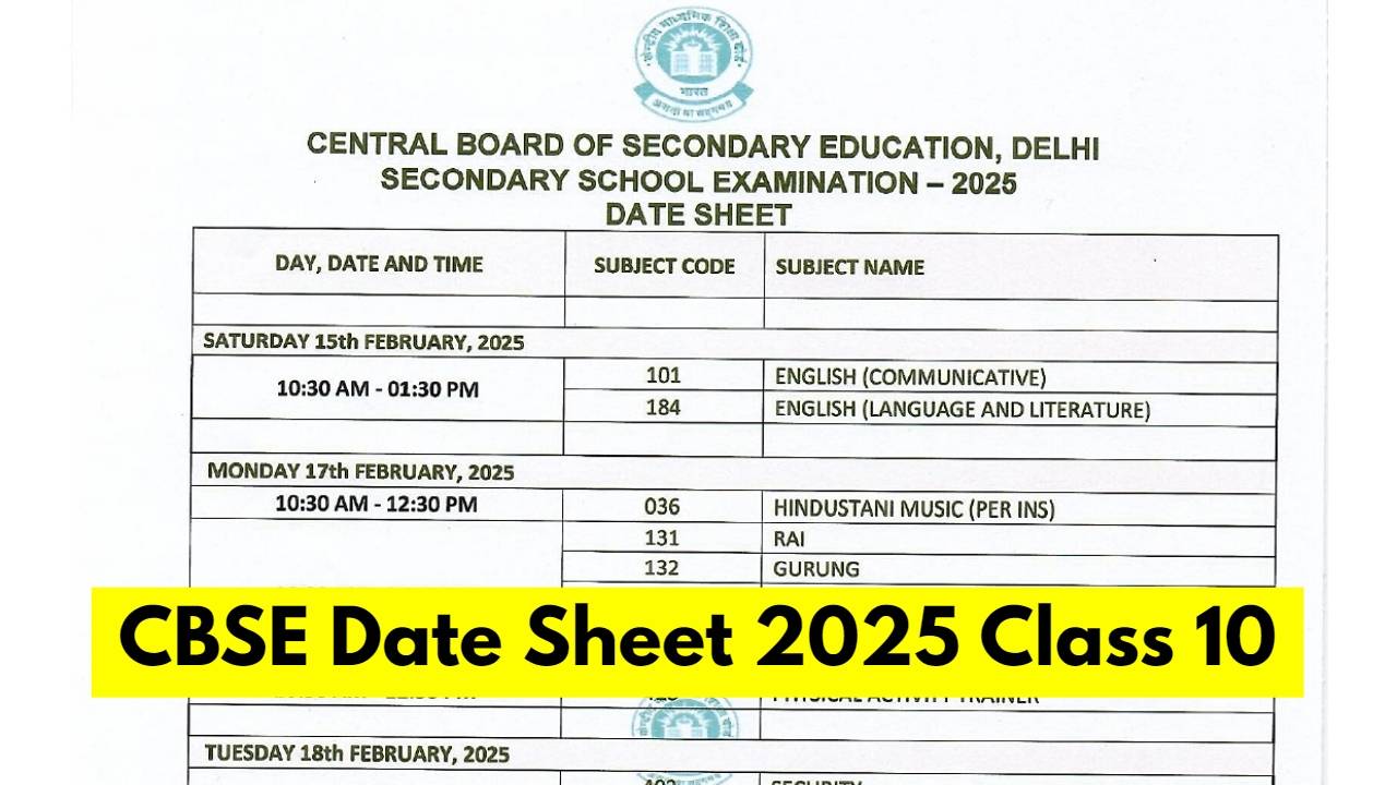 CBSE 10th Class Exam Date 2025