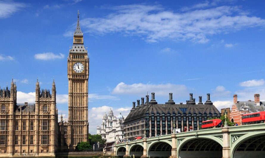 Perks to Study in UK in 2025 for International Students