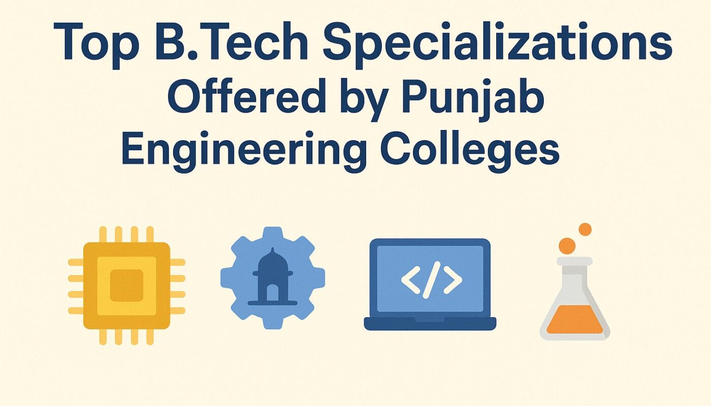 Top B.Tech Specializations