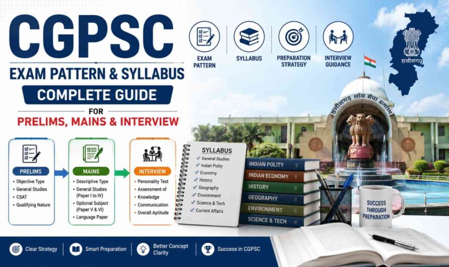 CGPSC Exam Pattern and Syllabus 2026: Complete Guide for Prelims, Mains & Interview
