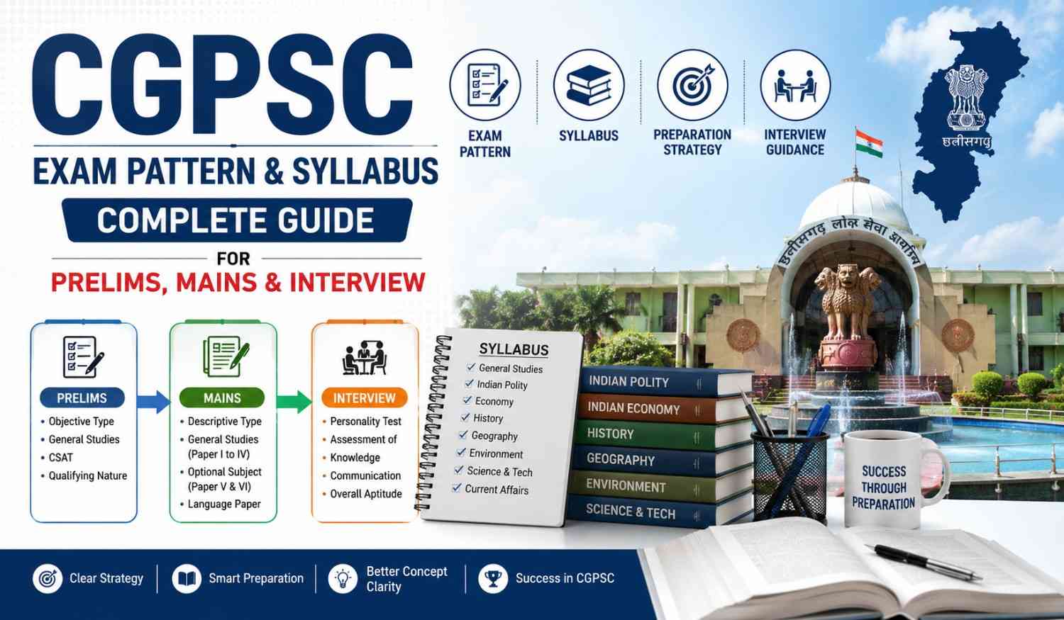 CGPSC Exam Pattern and Syllabus 2026 – Prelims, Mains Guide - Edu ...