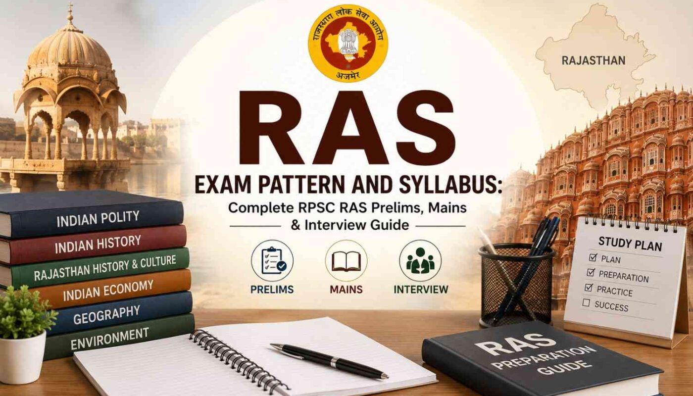 RAS Exam Pattern and Syllabus