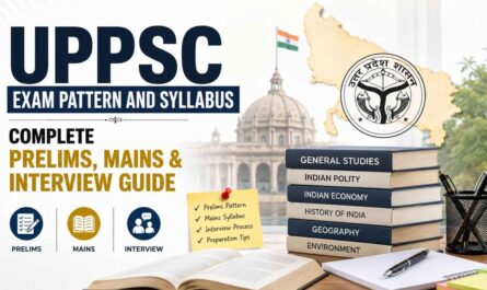 UPPSC Exam Pattern and Syllabus